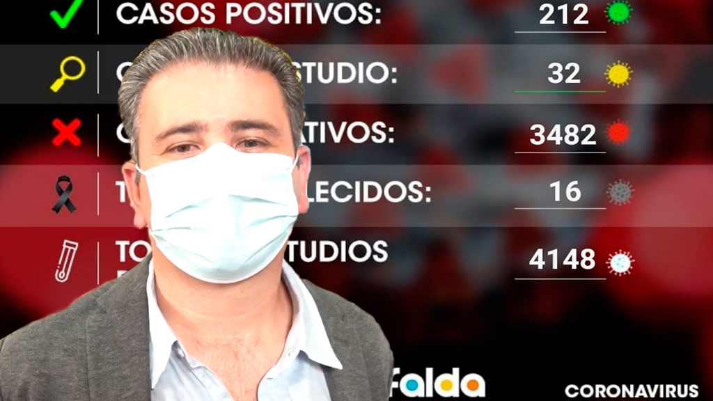 Dieminger: preocupación municipal ante escalada progresiva de Covid-19