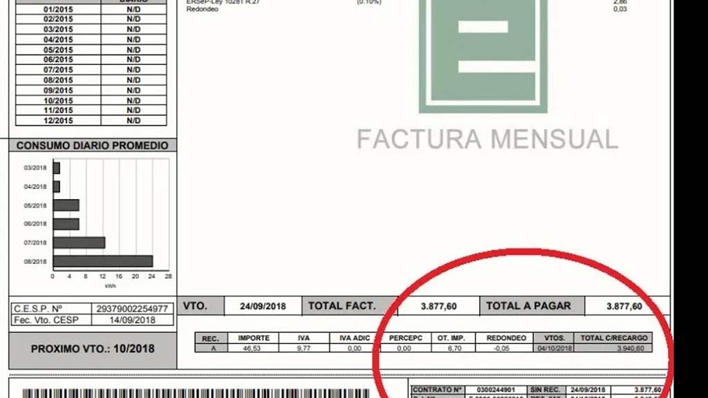 Gestiones concretaron cambios en la facturación de EPEC