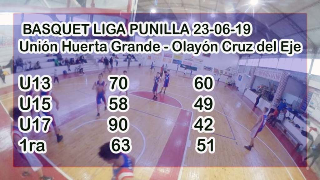 El CUHG venció a Olayón en todas las categorías del Básquet de Punilla