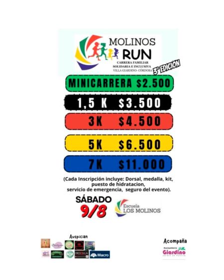 inv-run-molin-vg-6-250725-tdcred