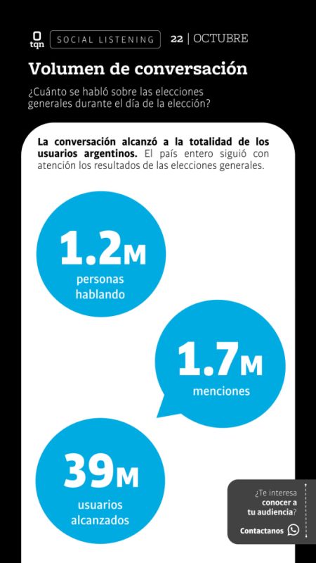 tqn-elecciones-generales-2023-10