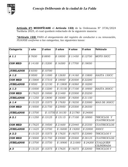 primera-l-ord-modificacion-tarifaria-2025-1-5